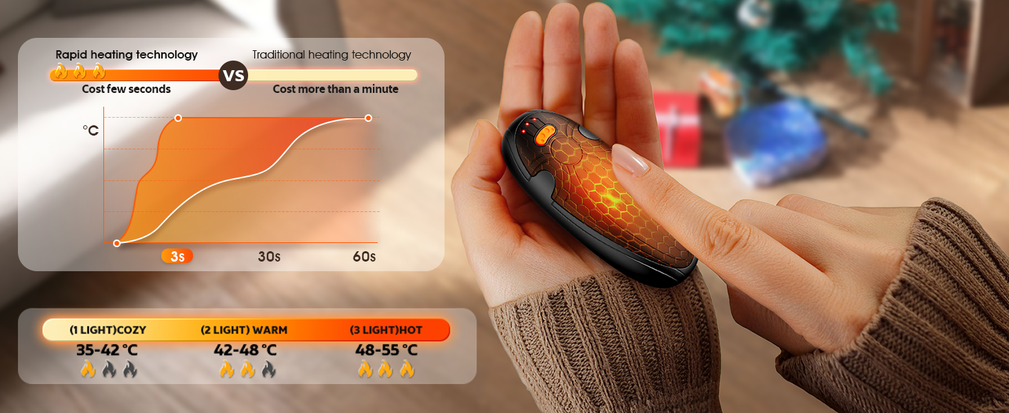 hand warmers rechargeable