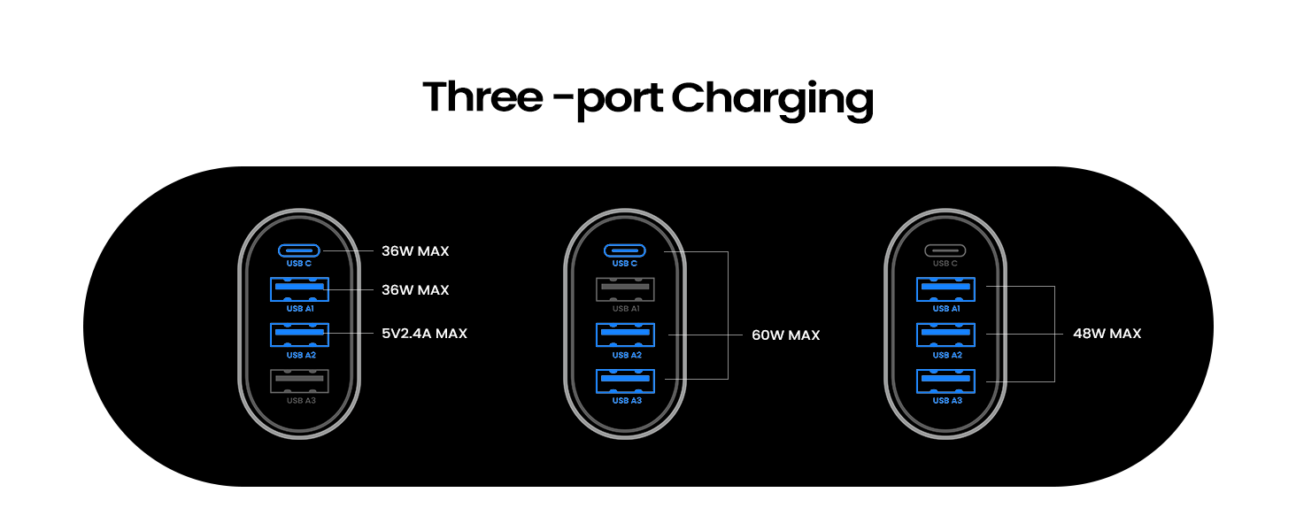 Three-port
