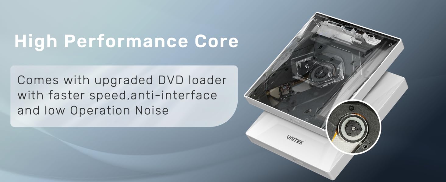 core