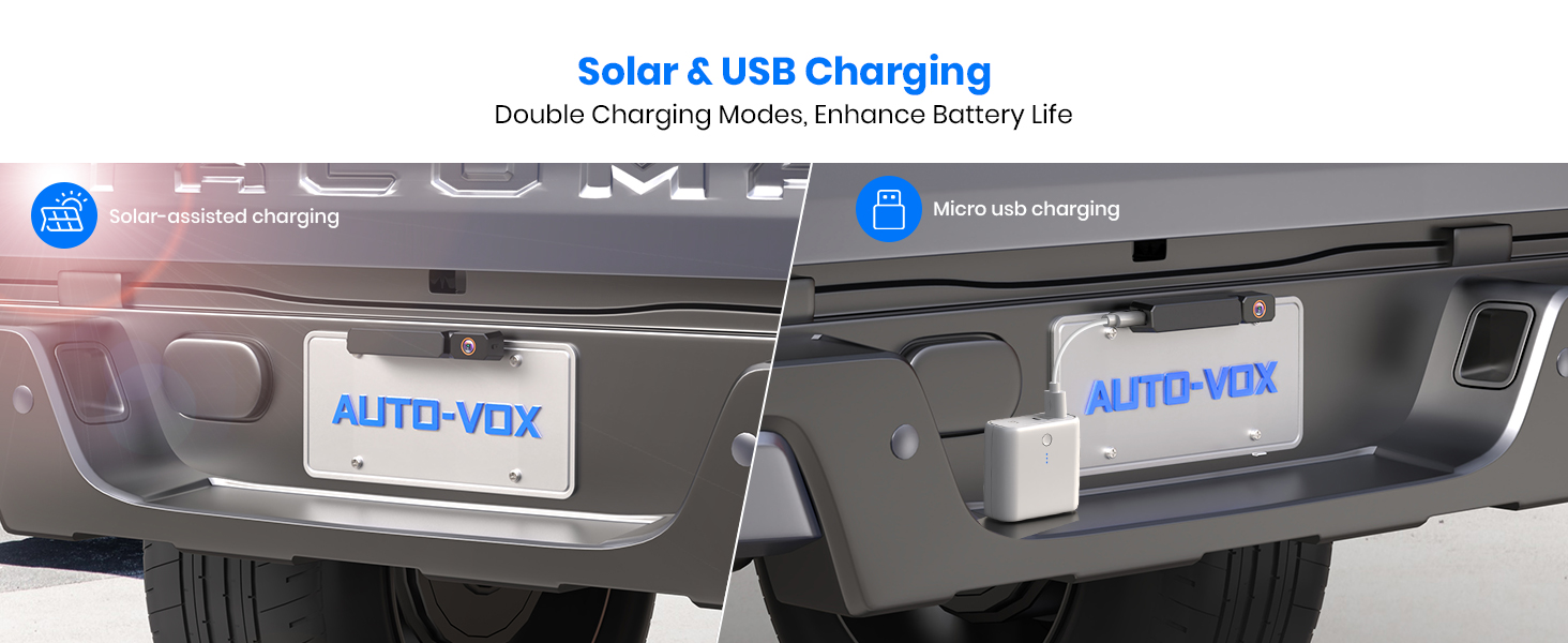 Solar & USB Charging