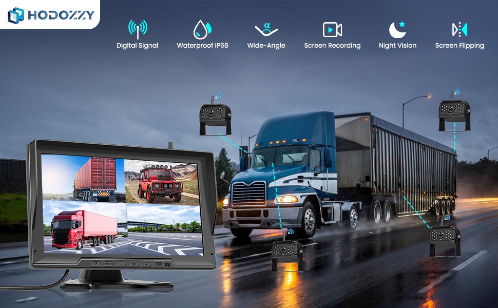 Wireless Backup Camera Kit