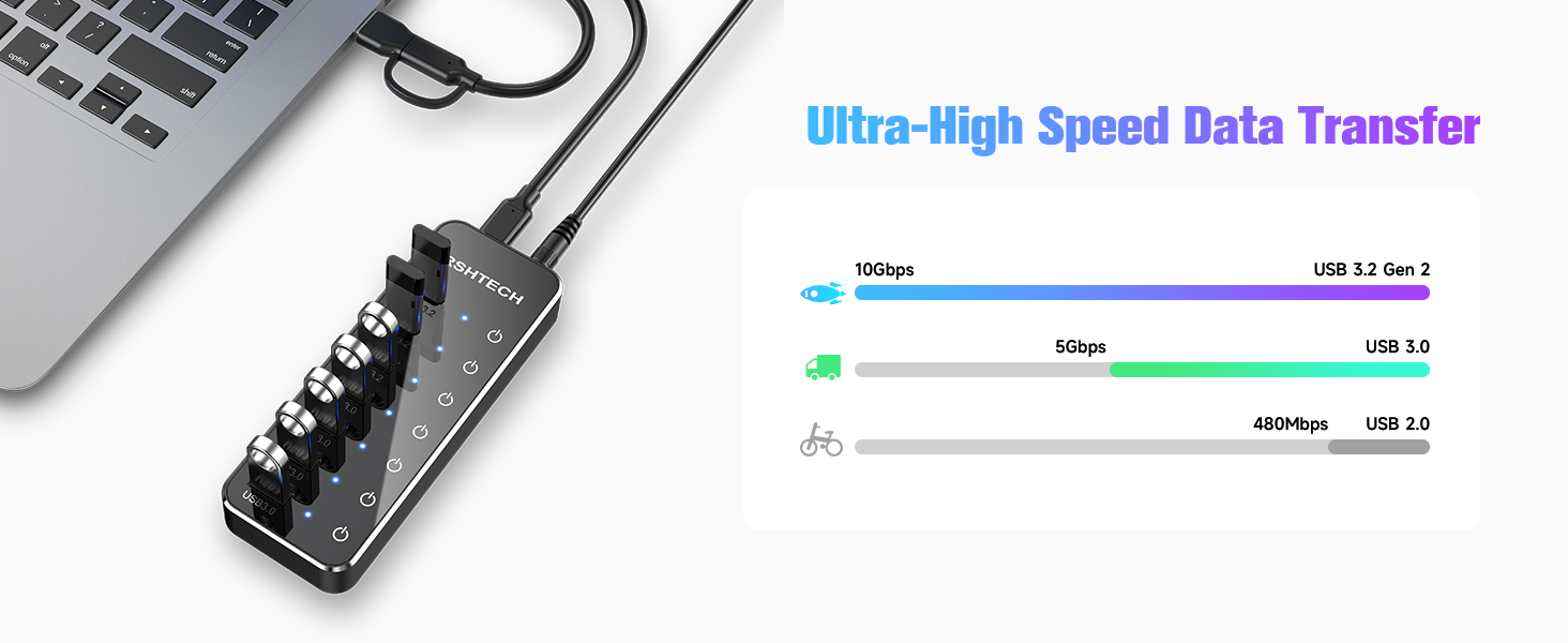 RSHTECH USB C HUB