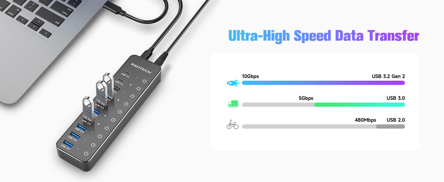 RSHTECH 10 Ports Powered USB 3.2/USB C Hub (RSH-ST10C)