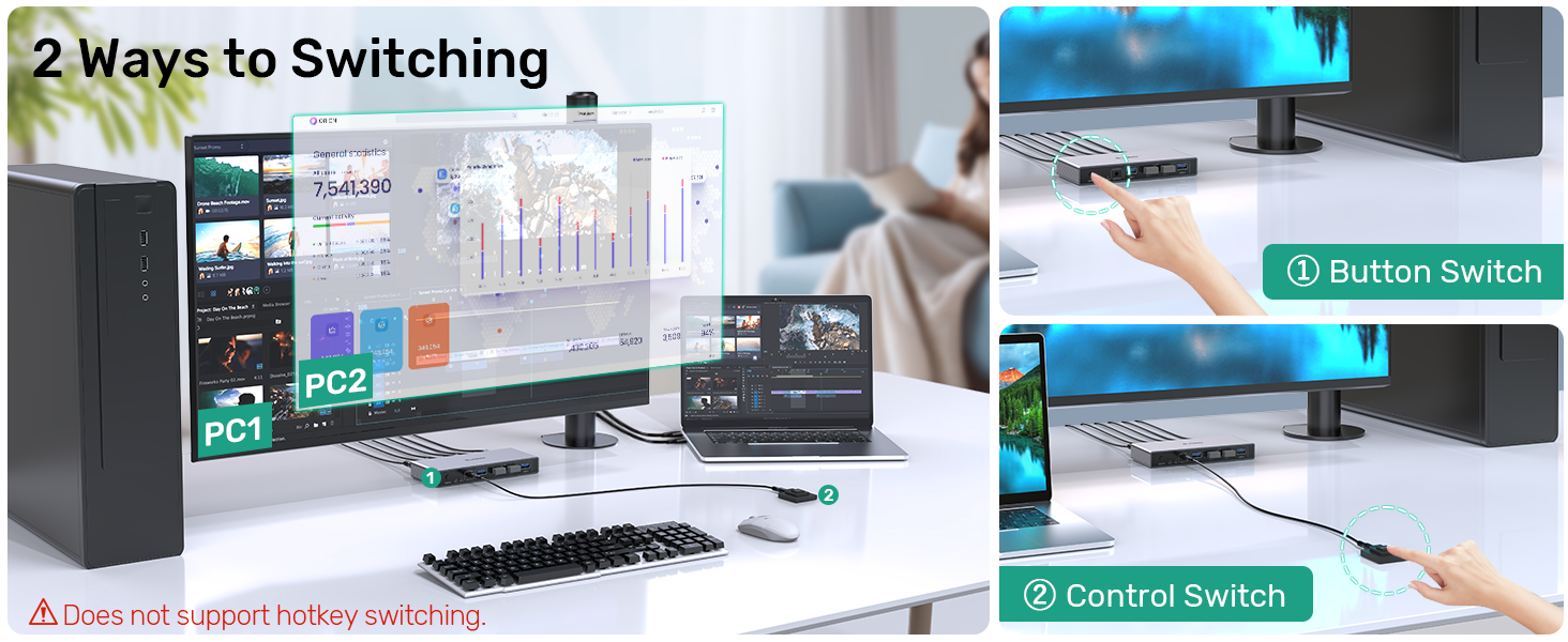 usb kvm switch 2 computers
