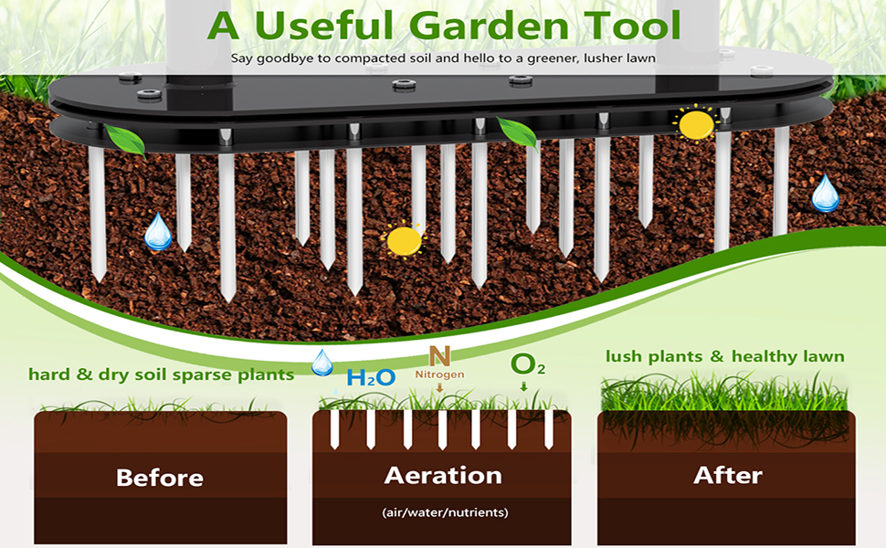 Lawn Aerator4