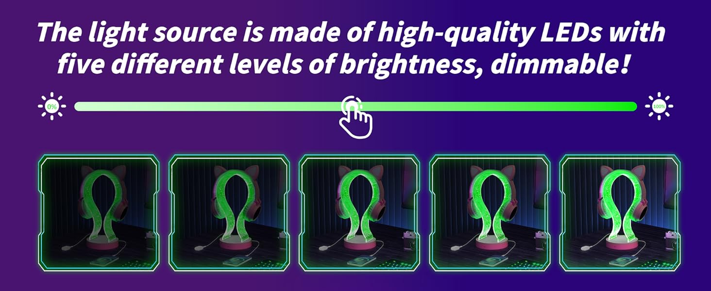 Adjusting Brightness