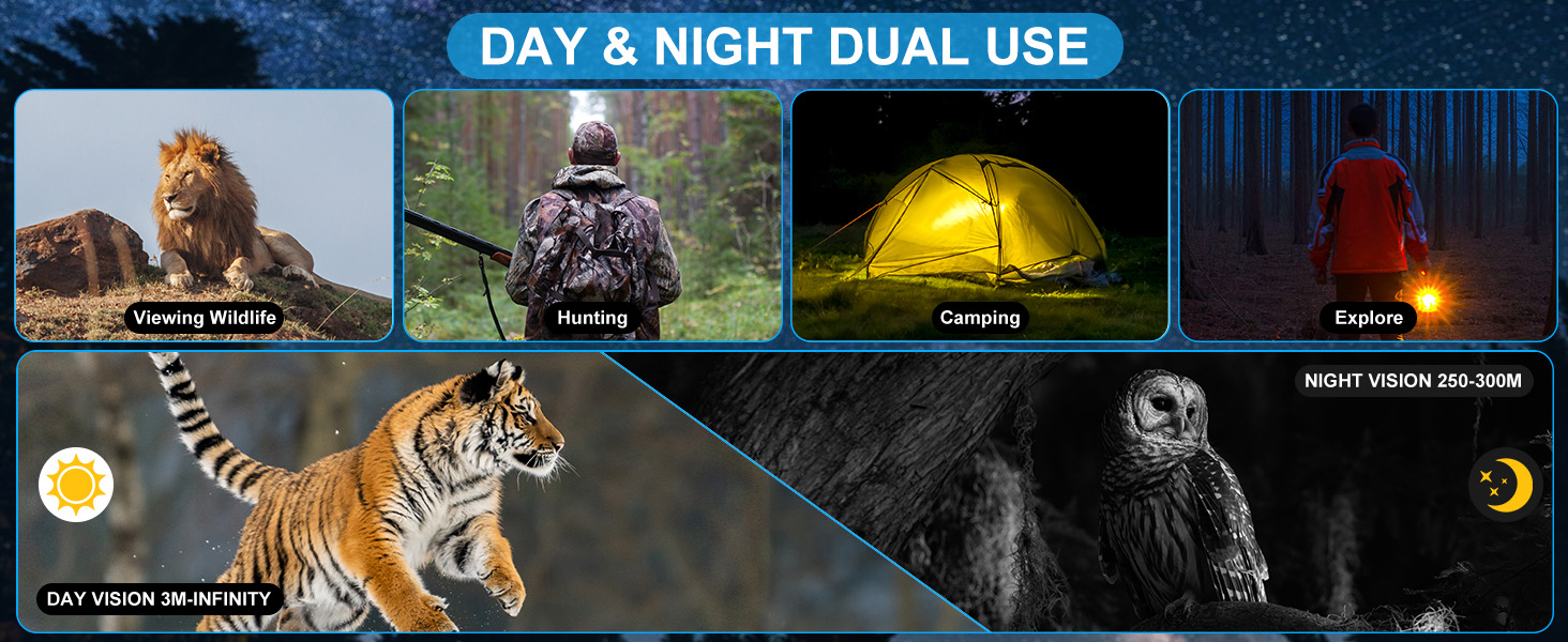 digital night vision