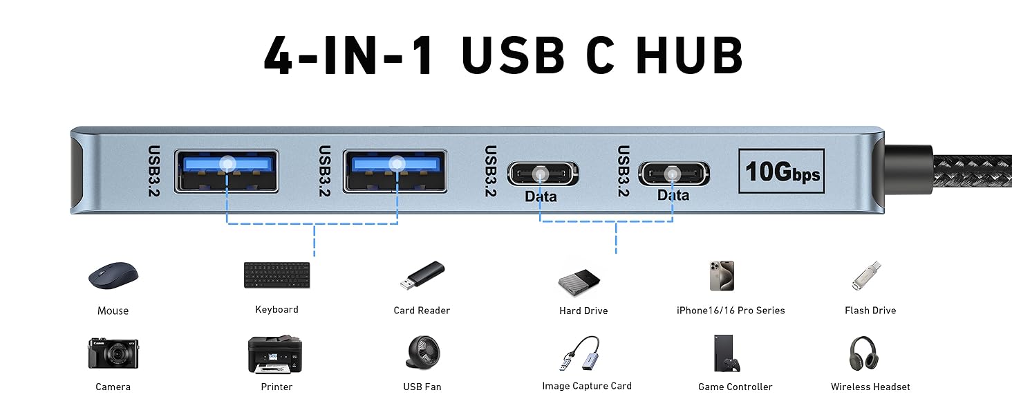 usb c hub