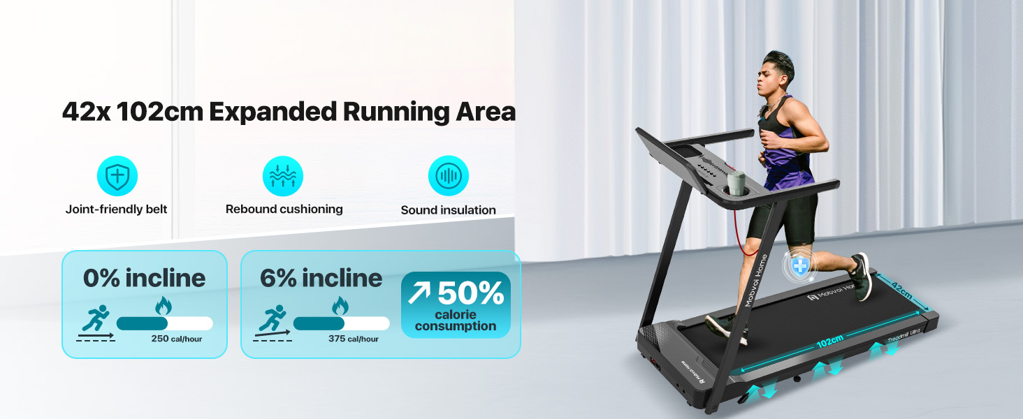 Treadmill Ultra