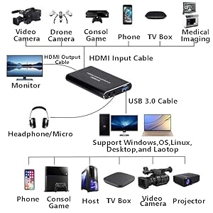 Drive-free installationCompatible with multiple systems