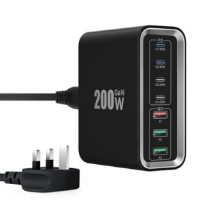 USB C Fast Charger Plug