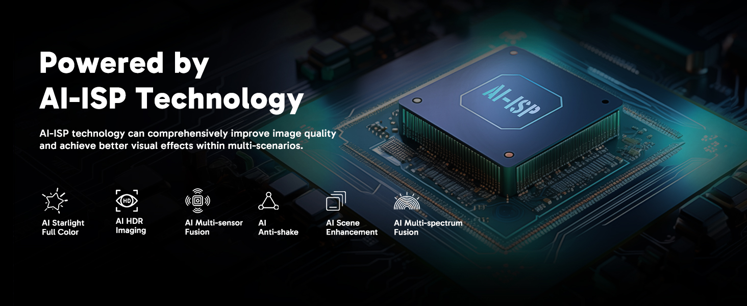 AI-ISP Technology Powered