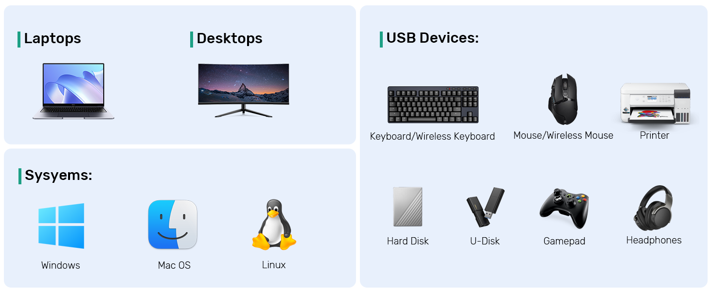 usb kvm