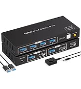 VPFET USB 3.0 HDMI KVM Switch 2 PC 1 Monitor 4K60Hz KVM Switches for 2 Computers Share 1 Monitor ...