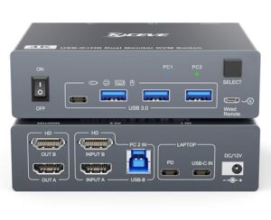 Dual Monitor KVM Switch for Laptop & Desktop 4K@60Hz