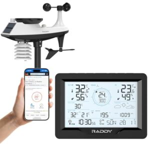 Raddy MN6 Wi-Fi Weather Station
