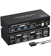 VPFET 4K120Hz HDMI KVM Switch 2 Monitors 2 Computers 8K60Hz KVM Switches for 2 pc Share 2 Monitor...