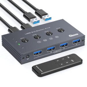 TJCXELE USB Switch 4 Computers USB 3.0 Switcher Selector 4 in 4 out for 4 Computer Sharing 4 USB Devices Keyboard