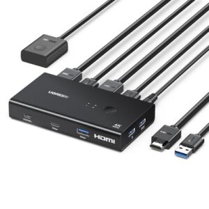 UGREEN HDMI KVM Switch
