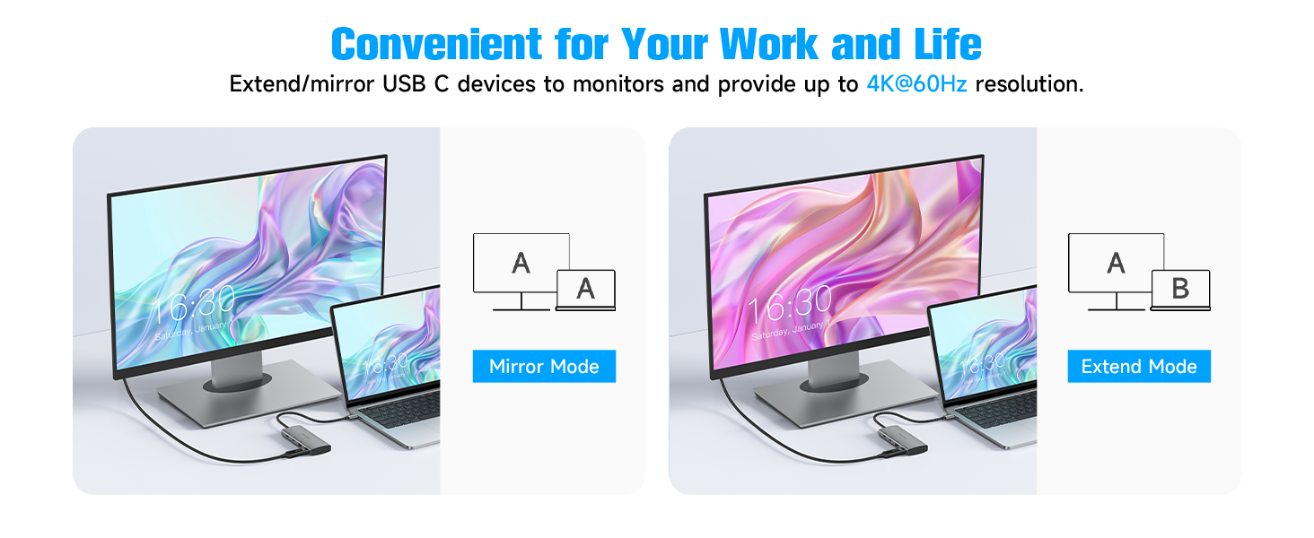 RSHTECH USB C HUB 3.2 with hdmi