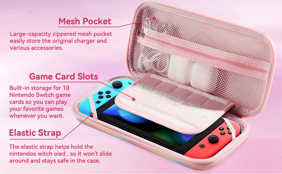 switch case