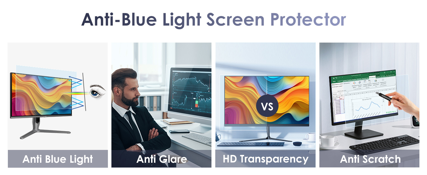 anti blue light screen filter