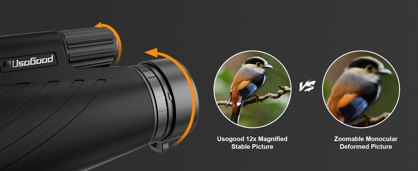 Usogood 12x Magnified StablePicture