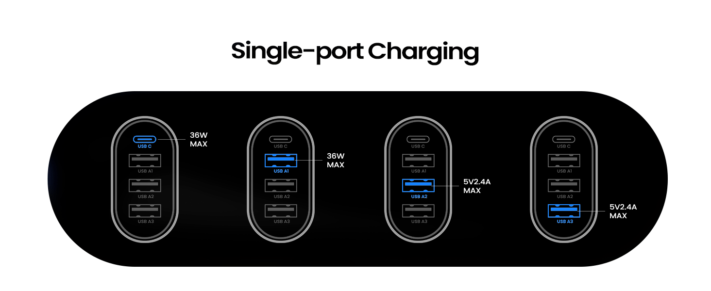 Single-port