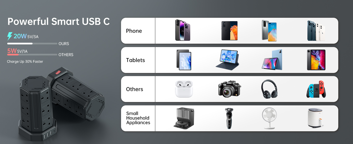 tower extension lead