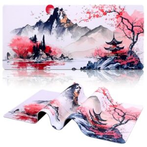 Yimomoyi Non Slip Mouse Pad