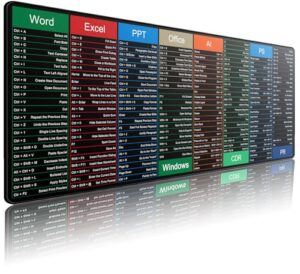 Mouse Pad Gaming - Excel Mouse Pad Shortcuts Mouse Mat with Stitched Edges