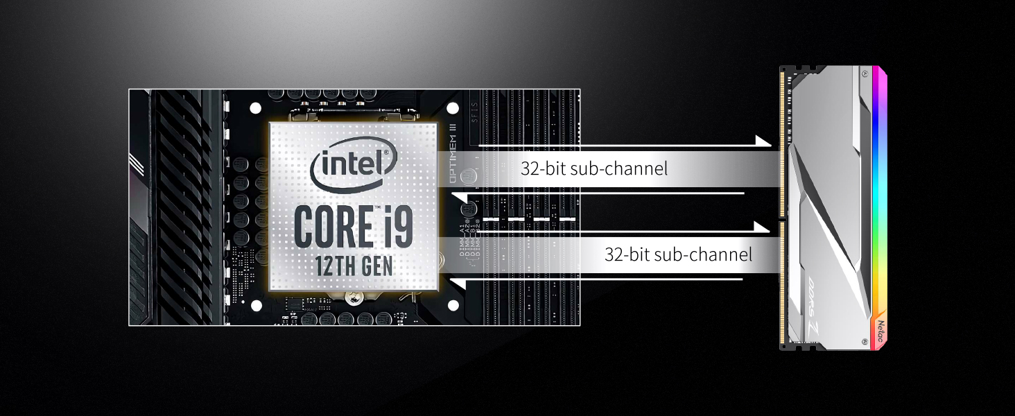 DDR5