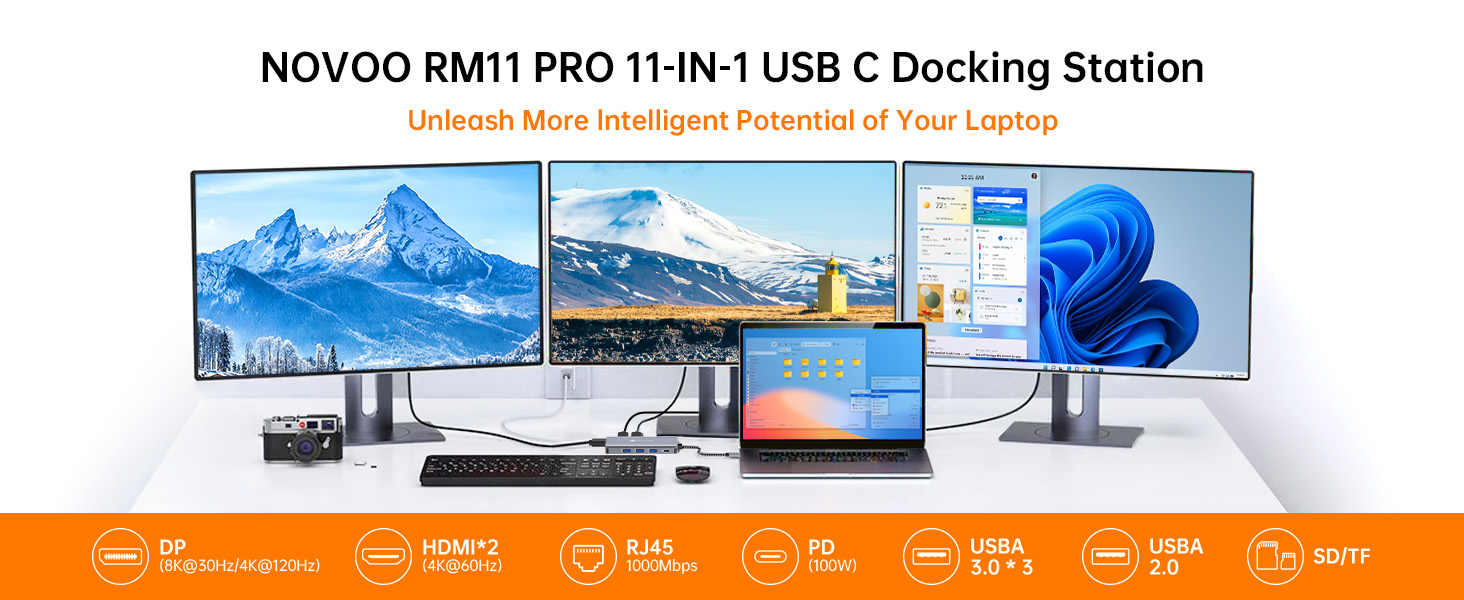 RM11 Pro Docking Station, laptop docking station, dual monitor, 8K@30Hz DP, 4K@60Hz HDMI
