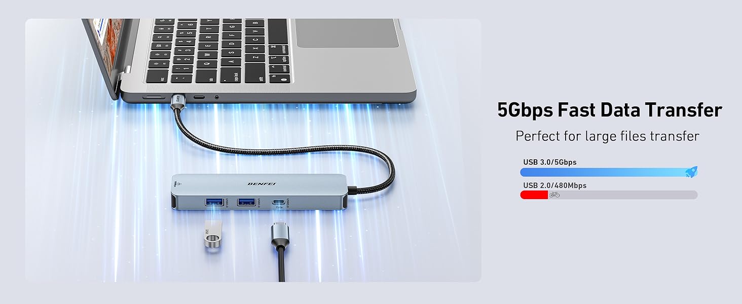 usb c hub