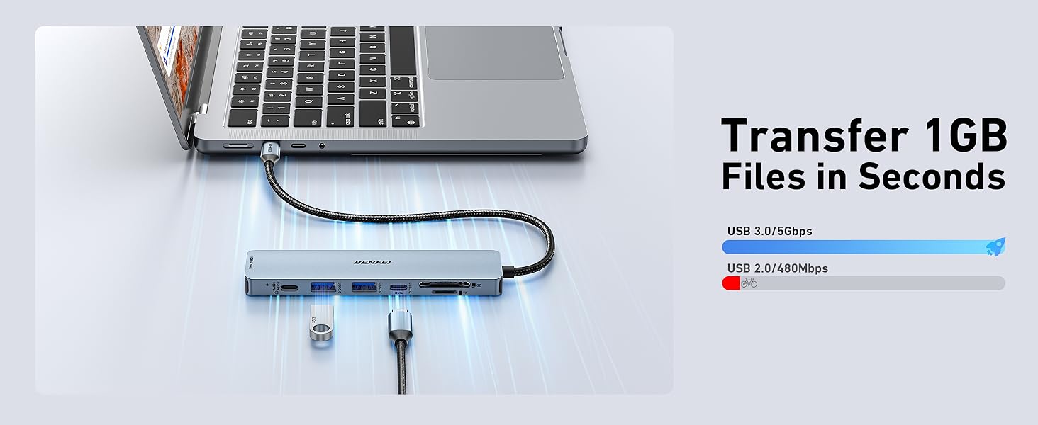 usb c hub