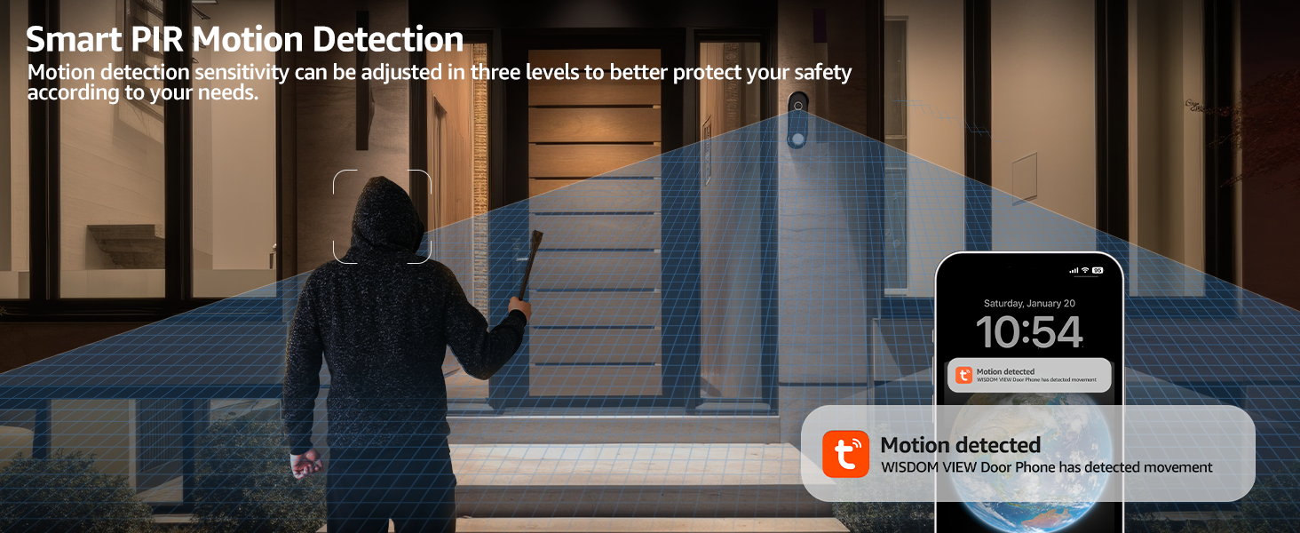 Motion Detection