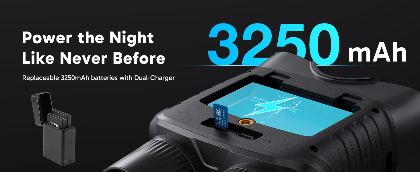 Essential Power Bundle