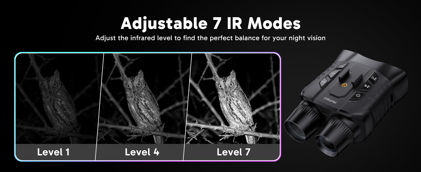 7 Adjustable IR Levels
