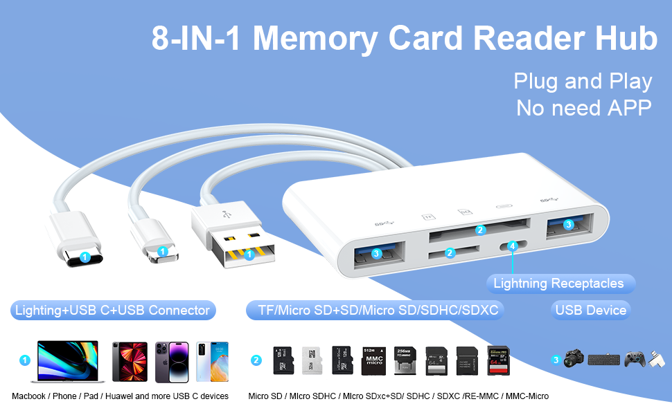 apple lightning to sd card camera reader