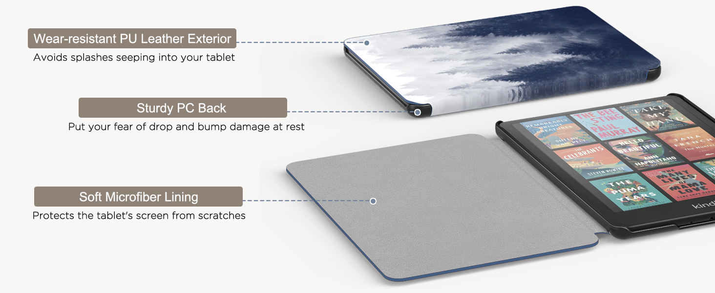 MoKo Case for All-new 7