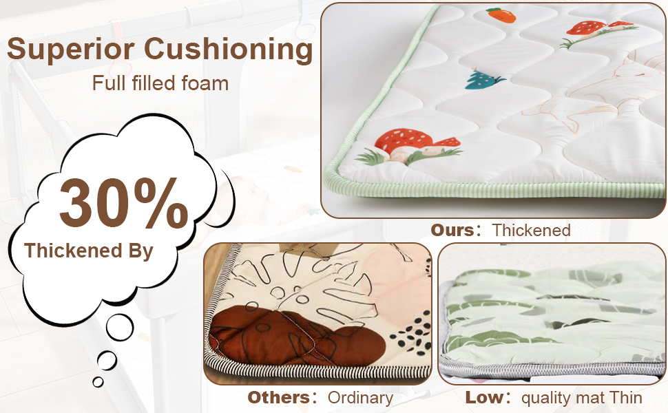 kids playmat for playpen