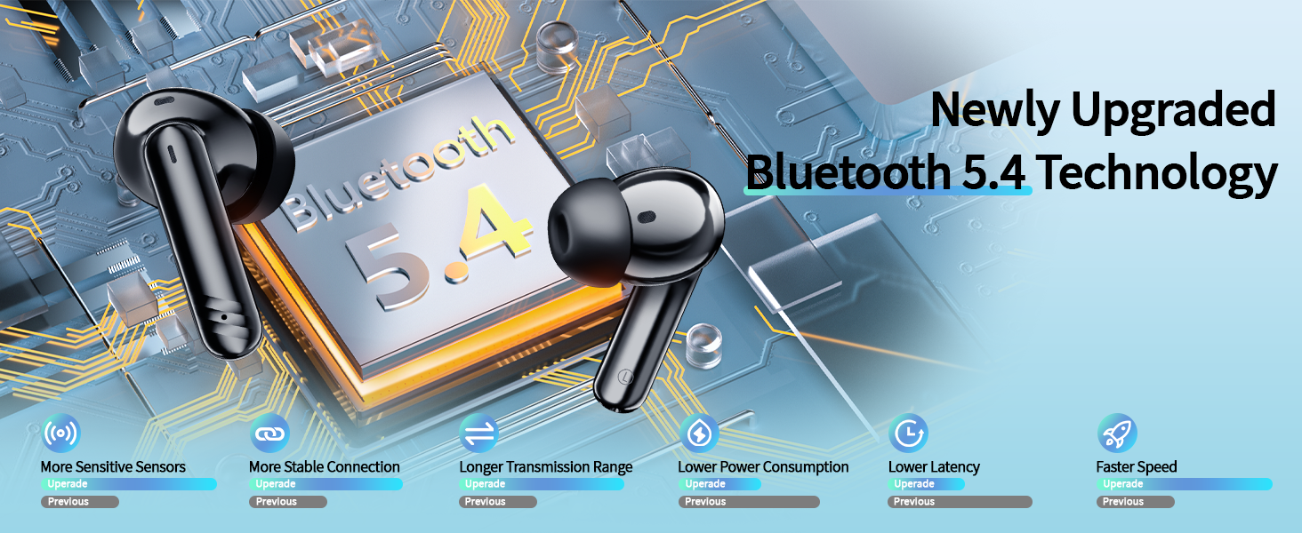 bluetooth ear buds Newly Upgraded Bluetooth 5.4 Technology