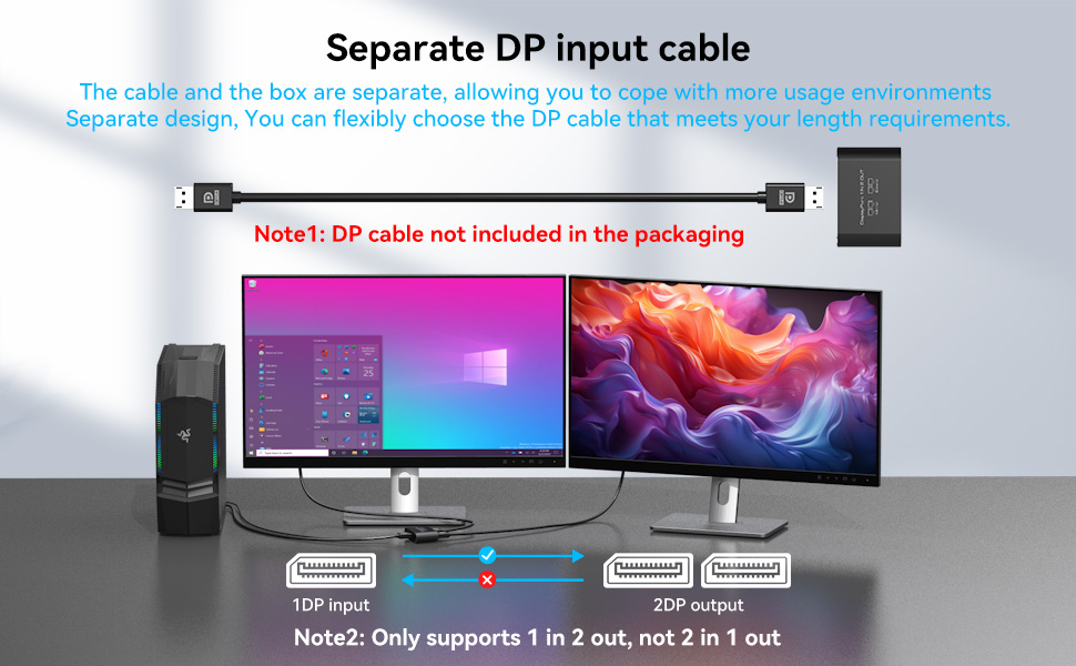 DisplayPort to Dual DisplayPort Splitter