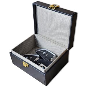RFIDefender Faraday Box