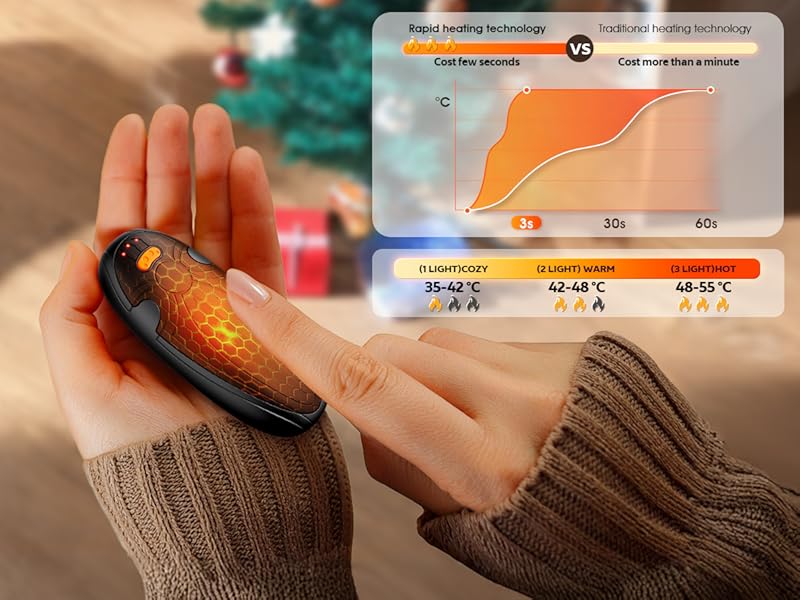 hand warmers reusable