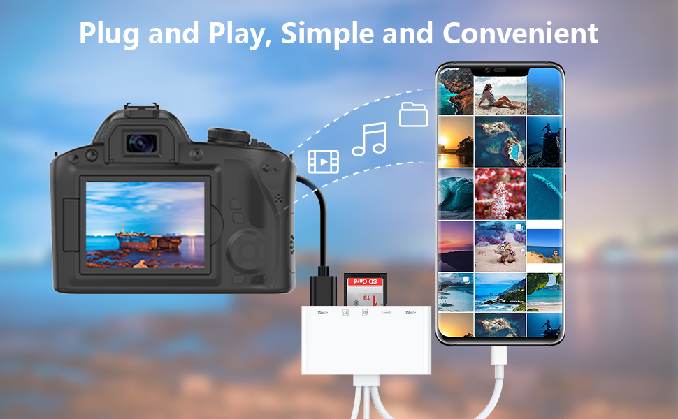 sd card reader for iphone