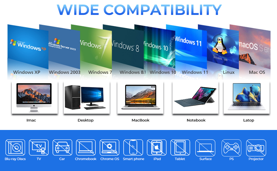 external cd dvd drive for laptop