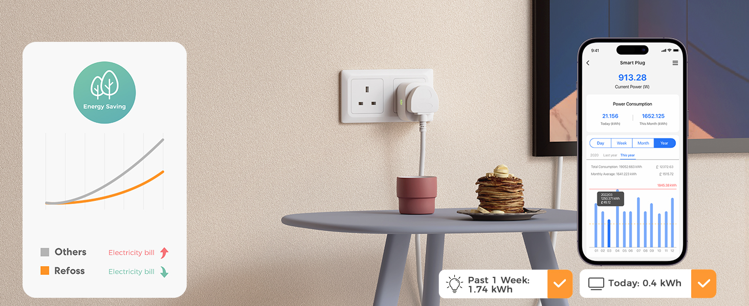 Smart Plug with Energy Monitor