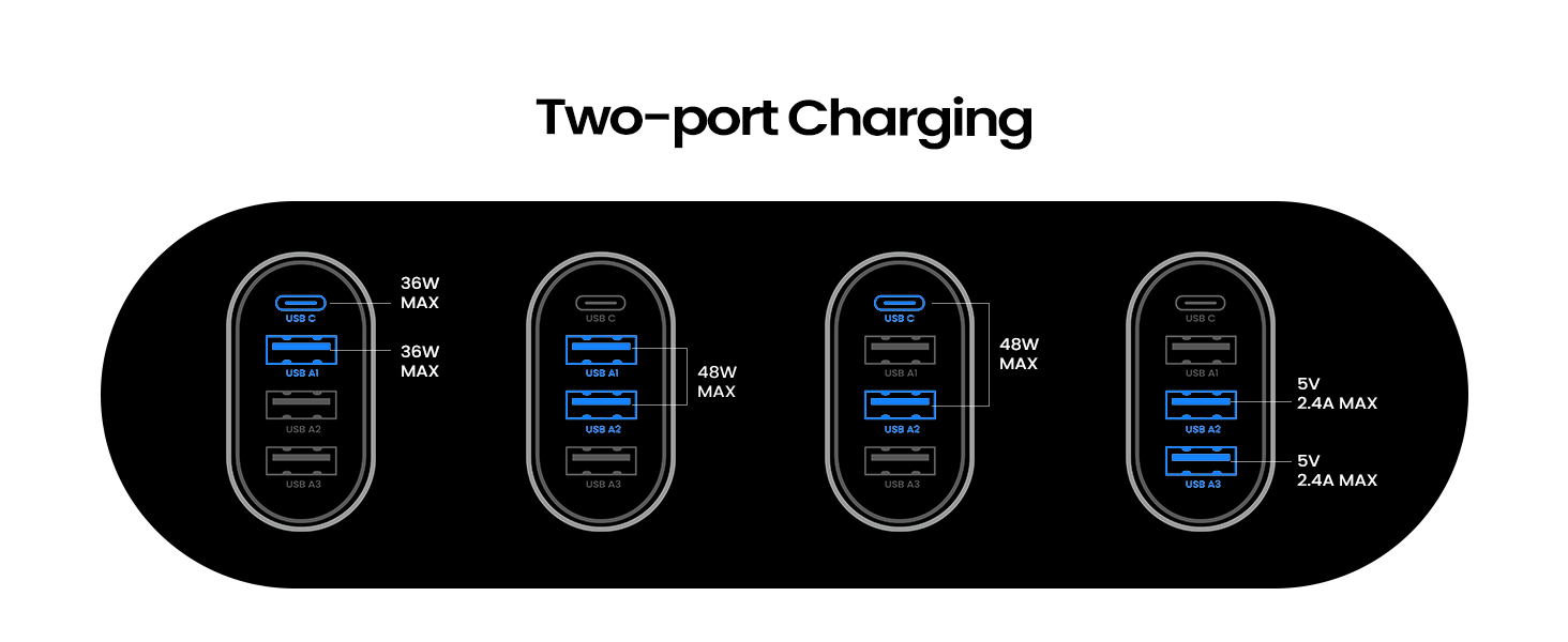 Two-port