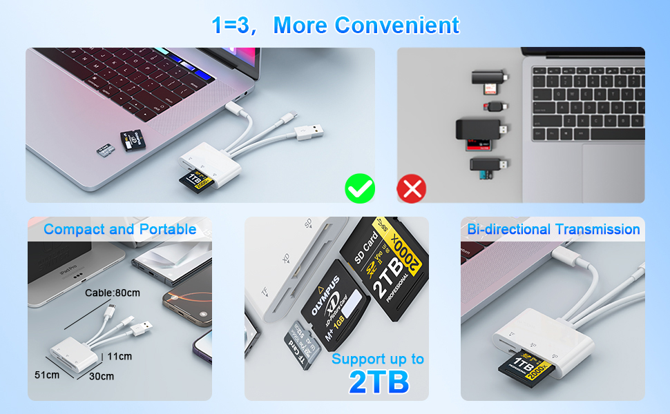 SD Card Reader for iPhone